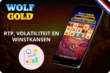 RTP, Volatiliteit en Winpotentieel